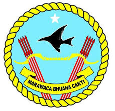 Lambang Batalyon Arhanud 8/MBC